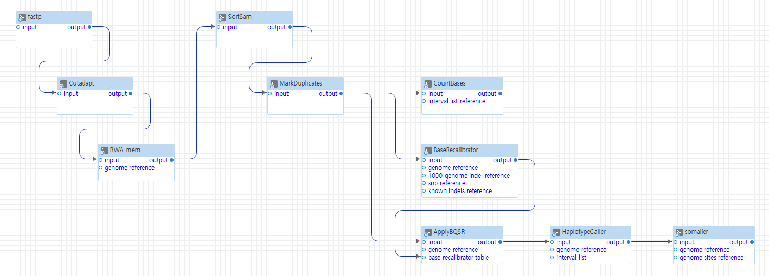 [Figure 5.1.1-1]