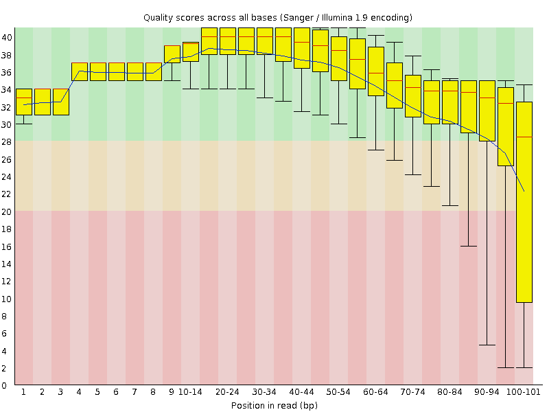 [Figure 5.2.1-11]