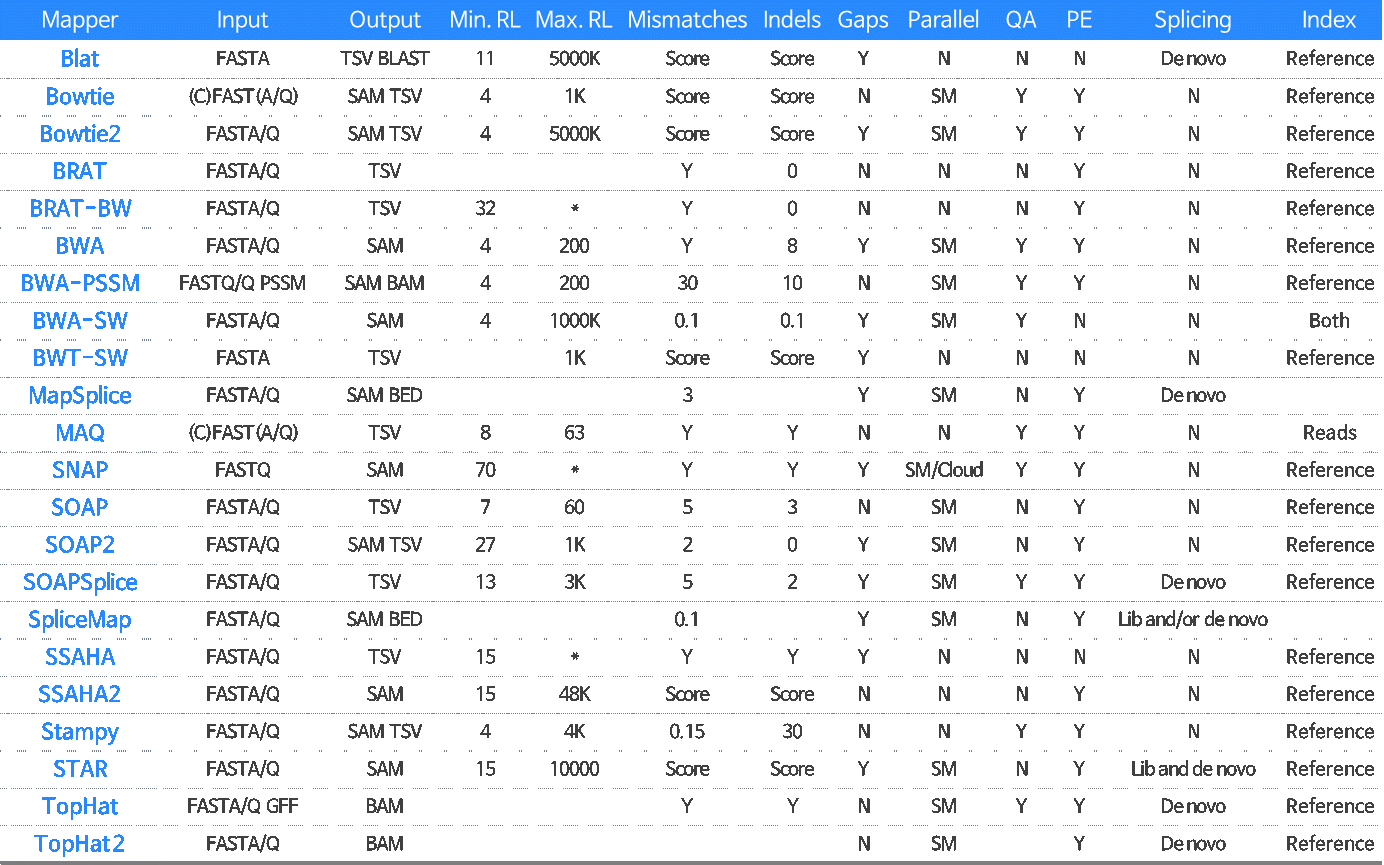 [Figure 5.2.1-16]