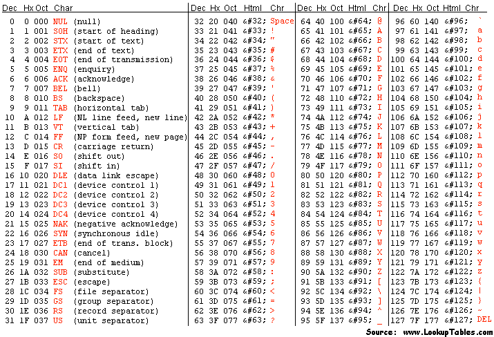 [Figure 5.2.1-3]