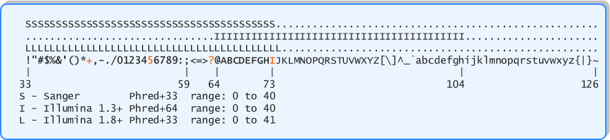 [Figure 5.2.1-4]