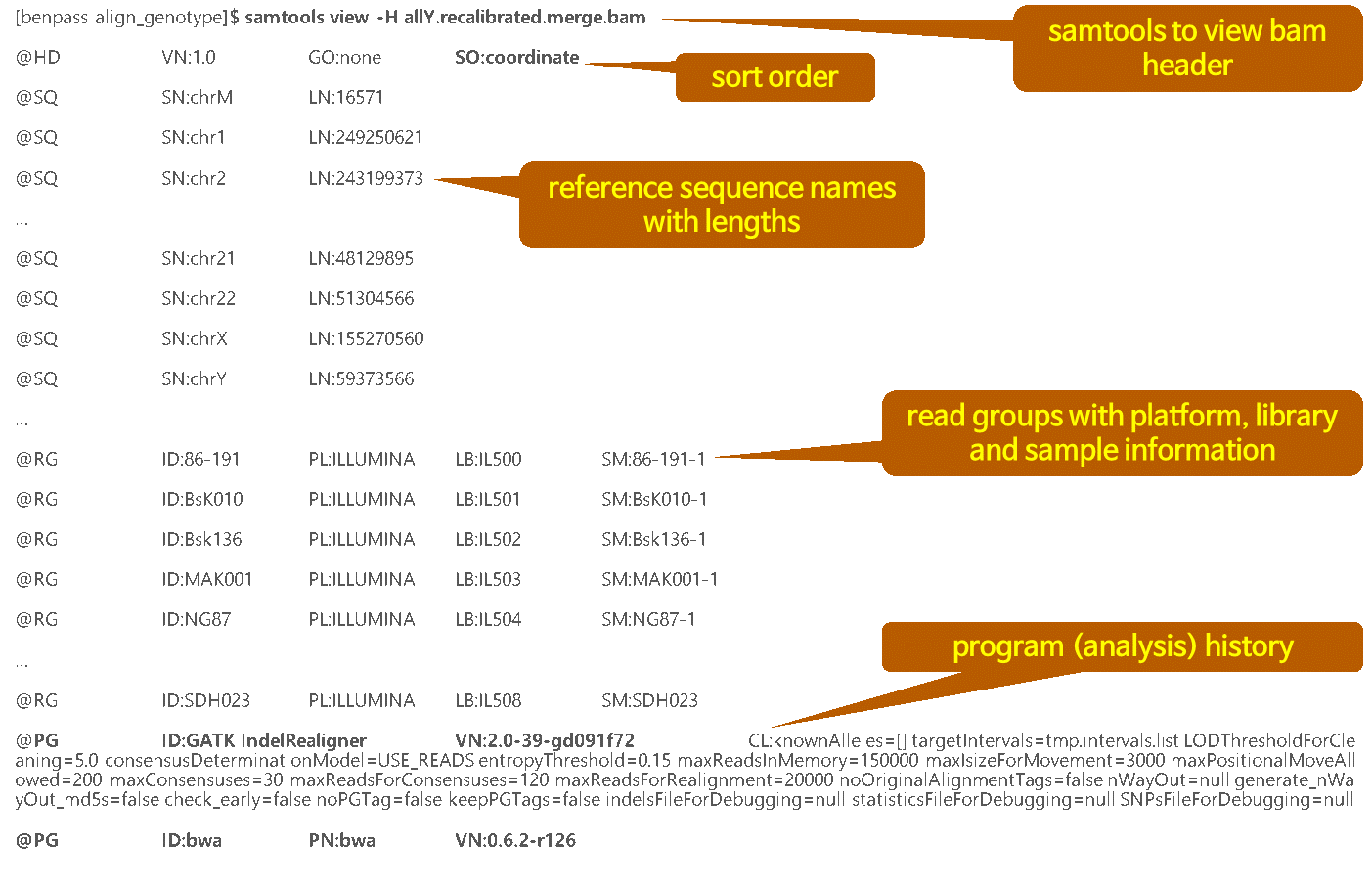 [Figure 5.2.1-7]