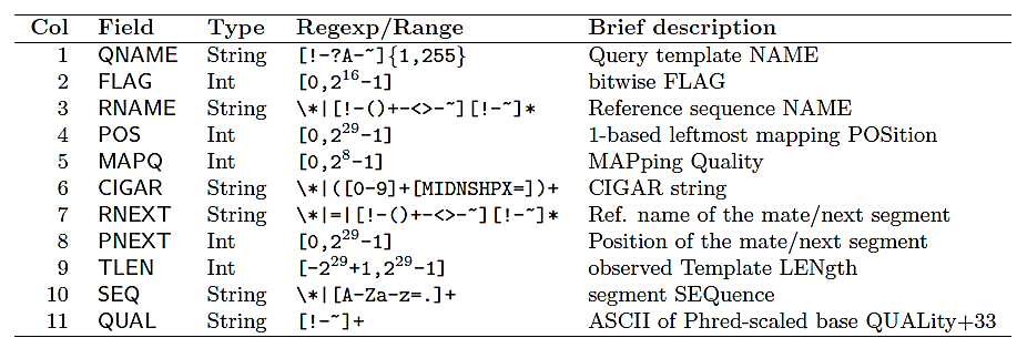 [Figure 5.2.1-9]