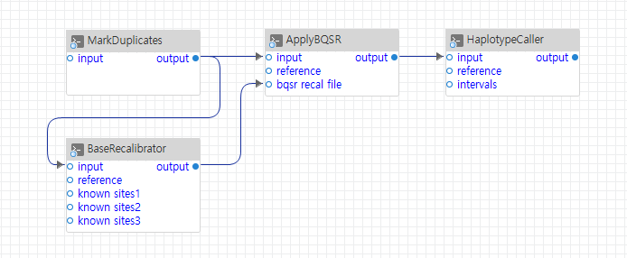 [Figure 5.2.2-10]