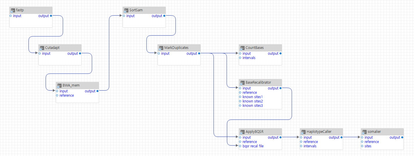 [Figure 5.2.2-2]