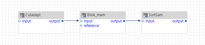 [Figure 5.2.2-5]