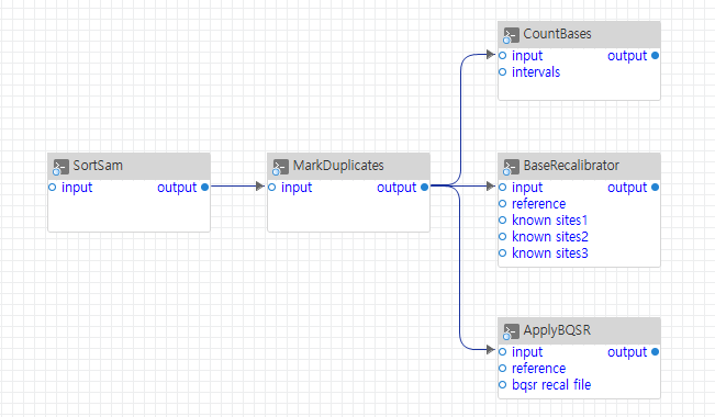 [Figure 5.2.2-7]