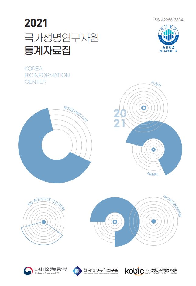 2021 통계자료집