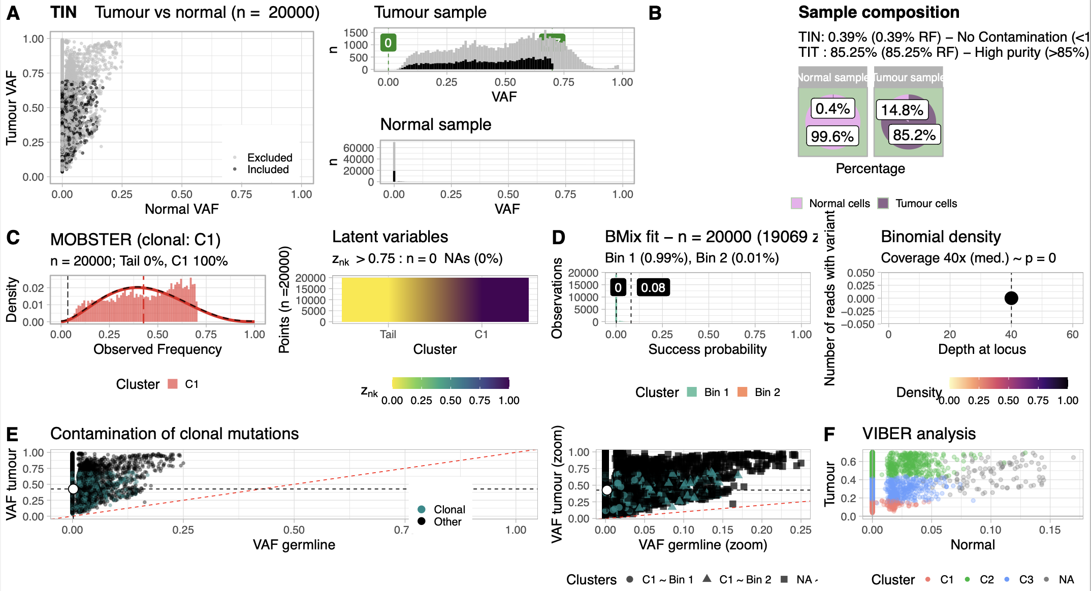 Single-Cell-RNA-Sequencing-Pipeline