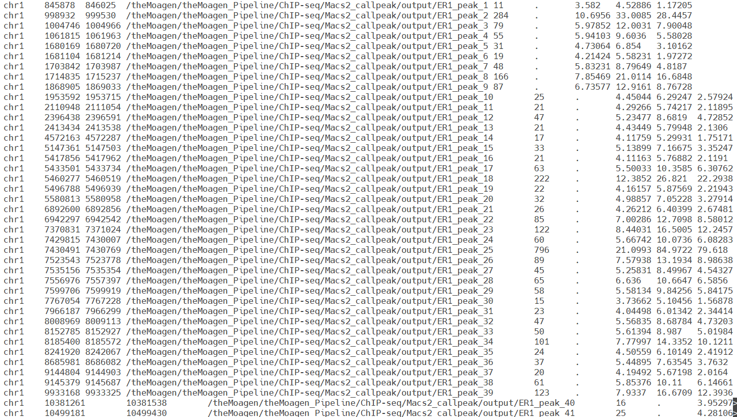 result image