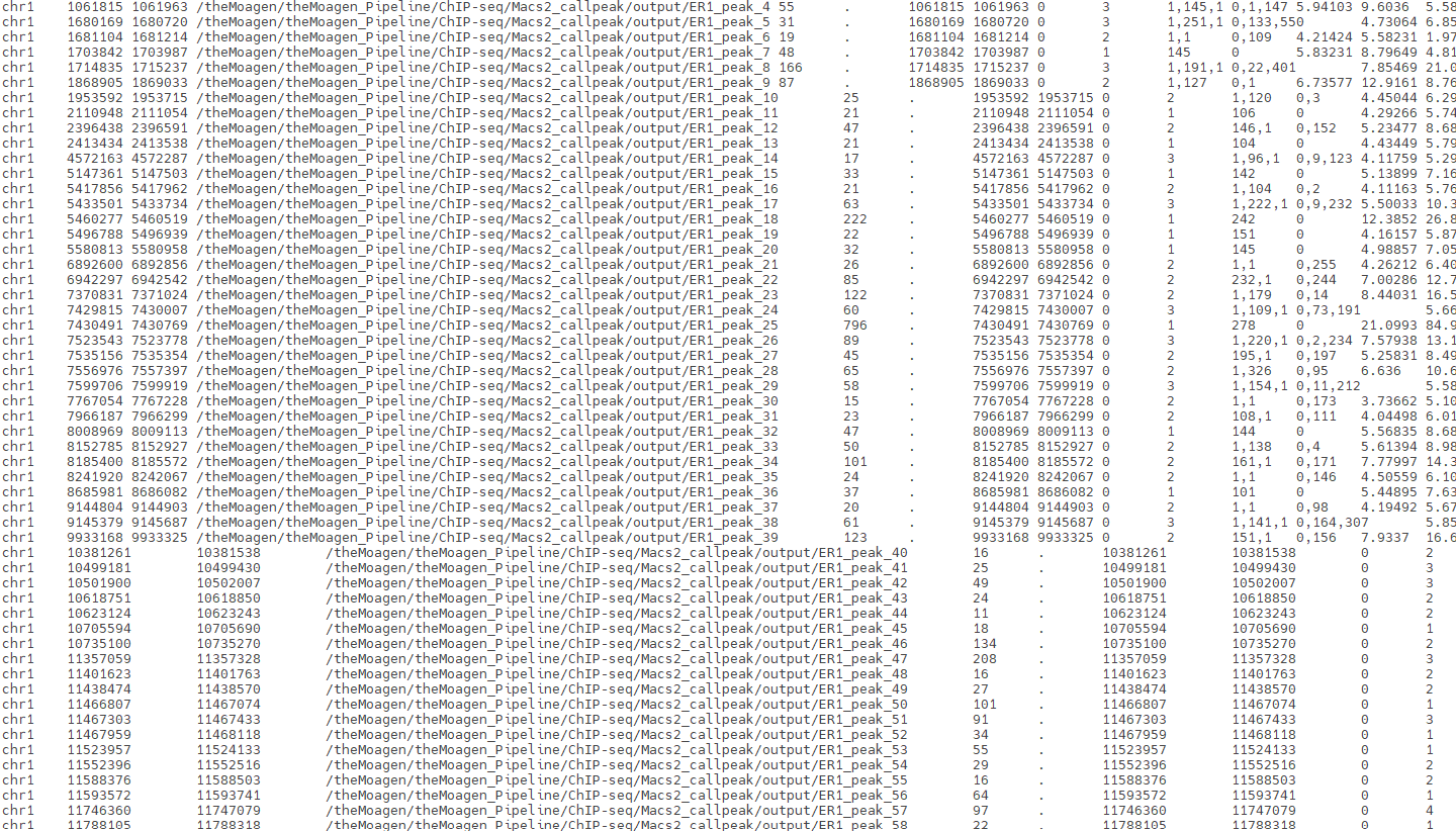 result image