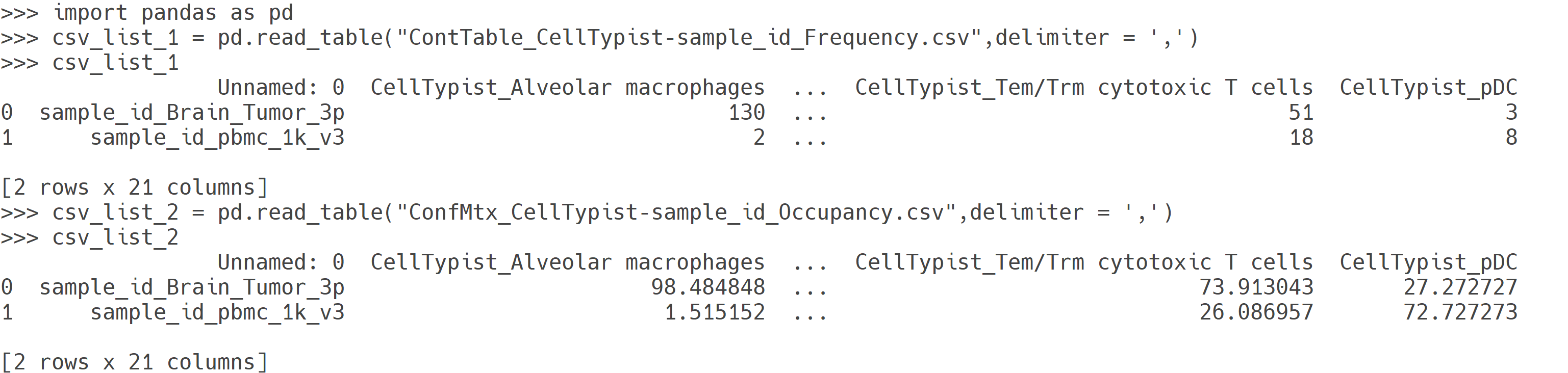 result image