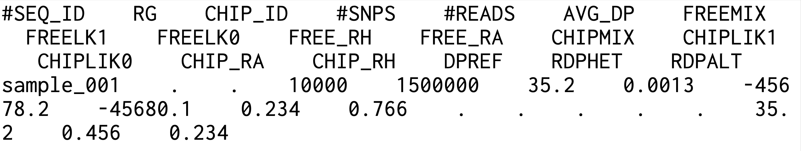 result image