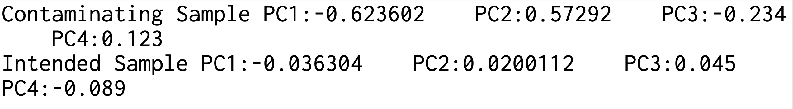 result image