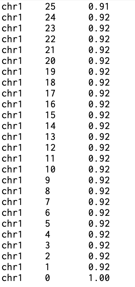 result image