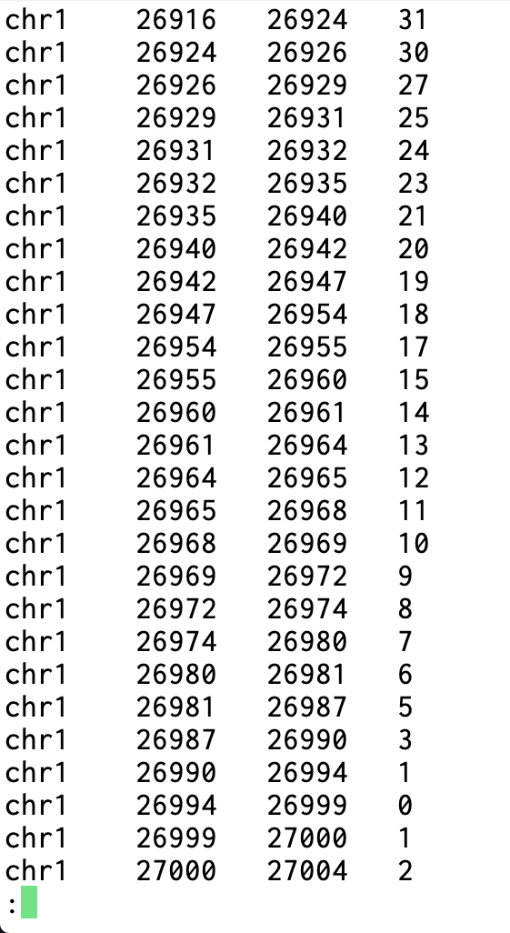 result image