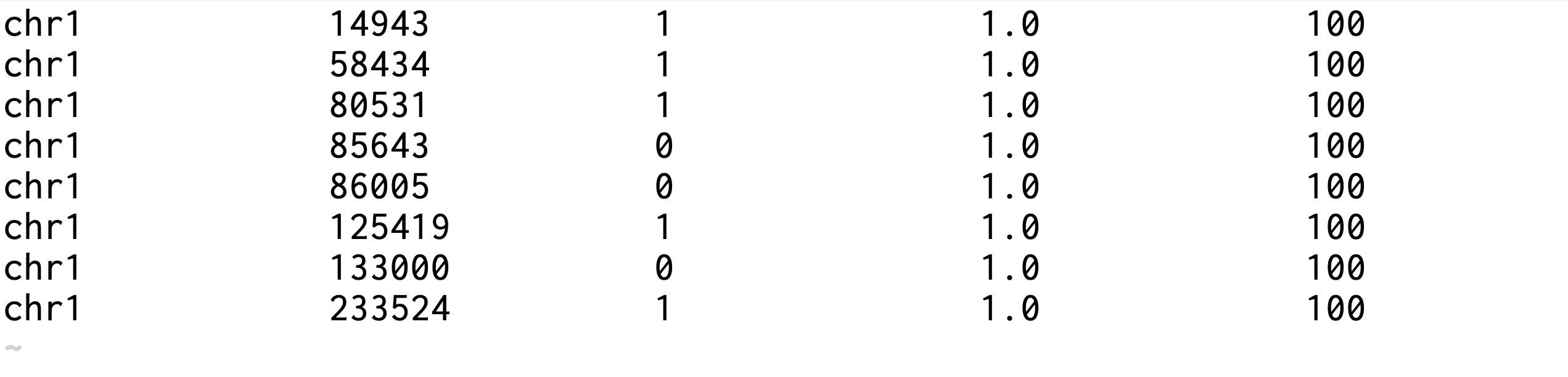 result image