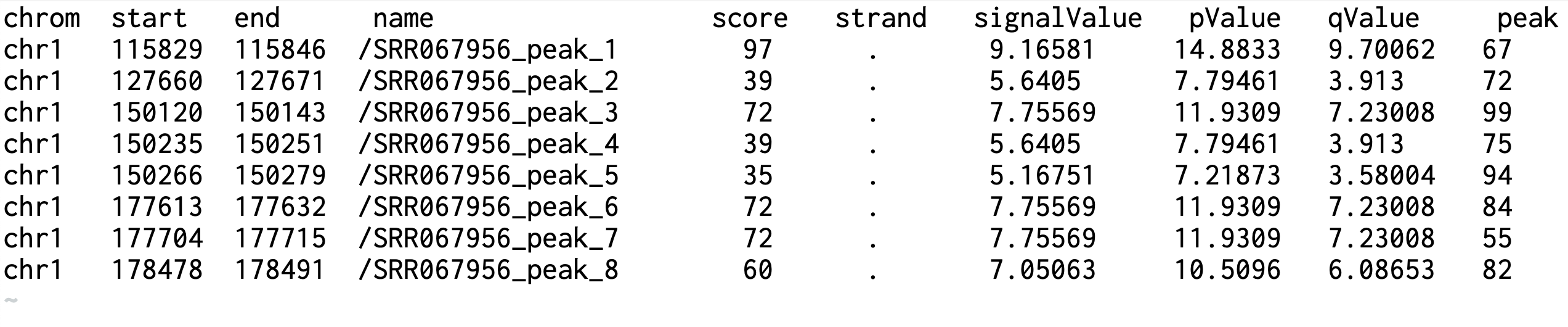 result image