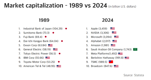 https://www.kobic.re.kr/kobic/file/common/getImageUrl?fpath=/raonkeditordata/news/2024/12/5c0d716c2530a0c9a6f7e4d704e646b7.jpeg